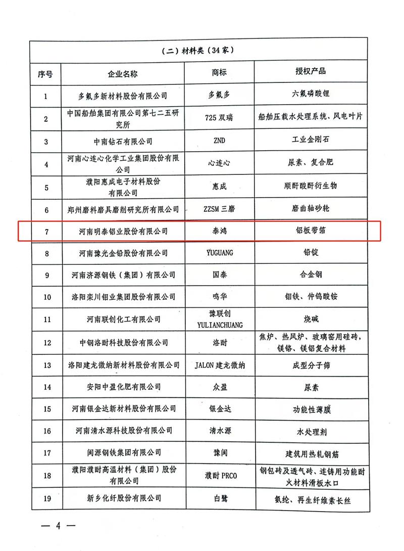 匠心堅守，載譽而歸！明泰鋁業(yè)榮獲“美豫名品”稱號